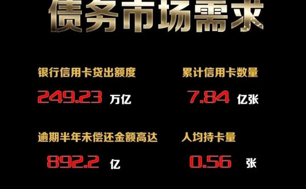 债消失商学院
