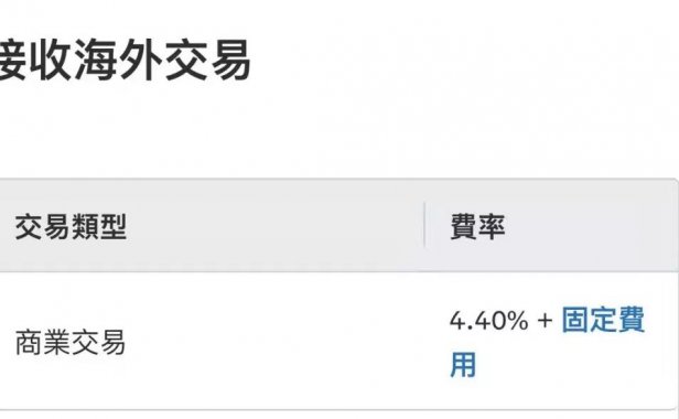【分享】境外消费为啥有助于信用卡提额？
