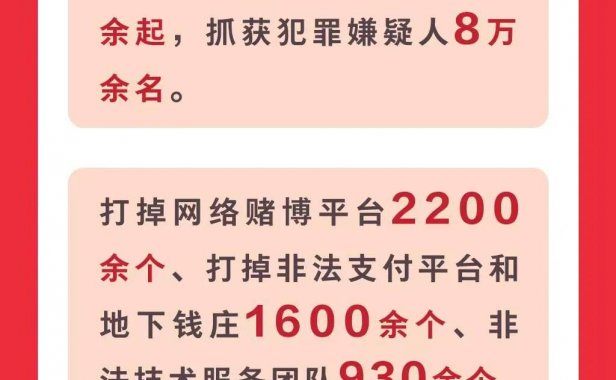 2021年打掉非法支付平台和地下钱庄1600余个