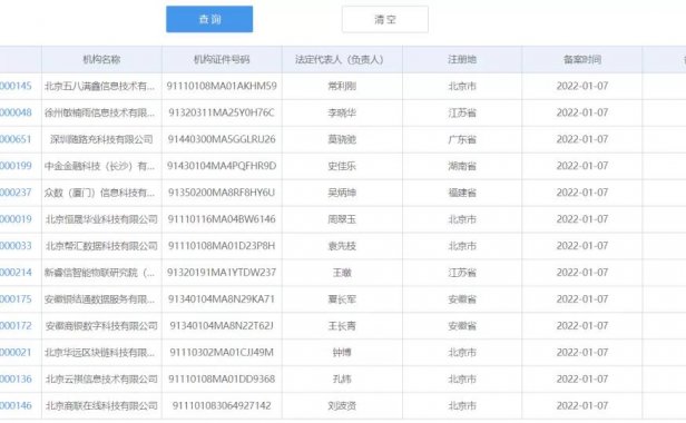 最新收单外包备案情况公布