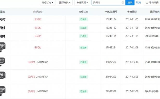 “云闪收”碰瓷“云闪付”，银联起诉获赔255万