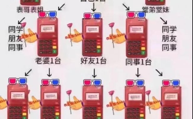 干货:支付行业新手入门 开通前50台POS机的8个方法