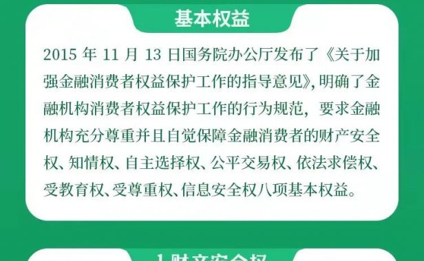 中国人民银行：金融消费者的“八项权益”
