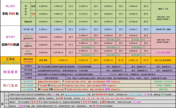 闪电宝plus代理招募，直开总代