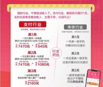 闪电宝下载开启副业收入”是时代的刚需