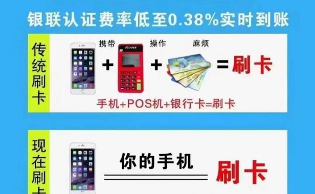 享云付手机POS机，怎么免费办理？