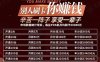 副业项目——支付盒伙推