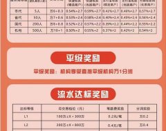 手机pos安全吗?最全手机pos解析(建议收藏)