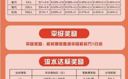 手机pos安全吗?最全手机pos解析(建议收藏)