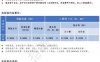 君安付手机POS：打造安全便捷的支付体验