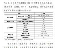 刷卡手续费正式进入高费率时代！银商、拉卡拉等14家公布收费标准