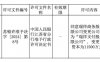 盛迪嘉、乐刷支付增资！瑞祥更名