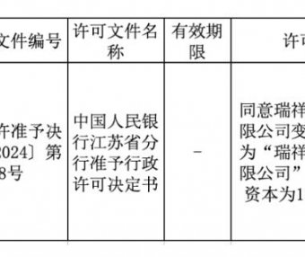 盛迪嘉、乐刷支付增资！瑞祥更名
