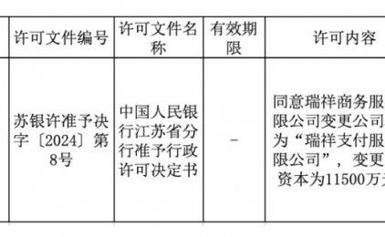 盛迪嘉、乐刷支付增资！瑞祥更名