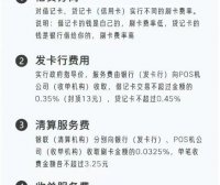 POS刷卡1万扣60元？这笔费率背后的“分配”真相！
